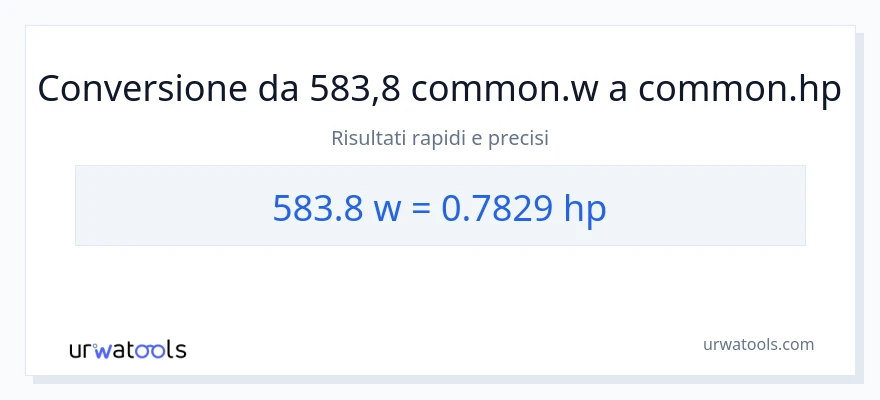 Conversione da 583.8 watt a potenza