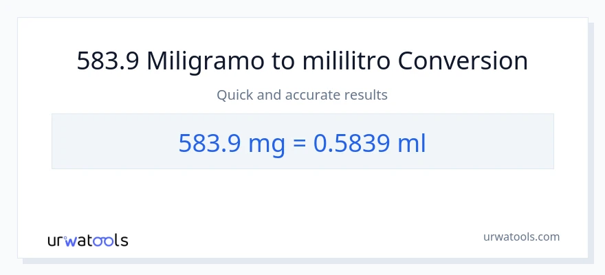 583.9 miligramo patungong mga mililitro na conversion