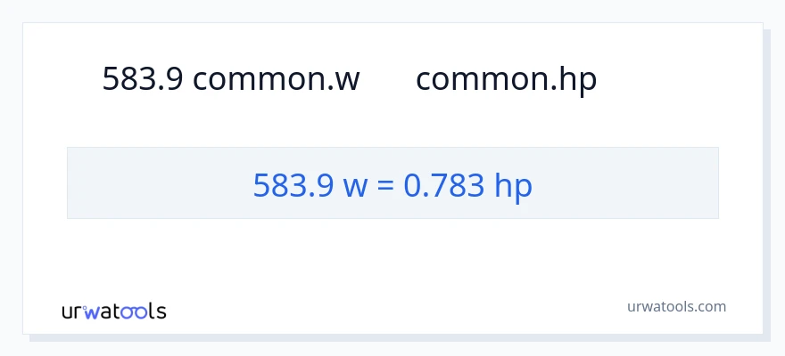 583.9 ワット から 馬力 への変換