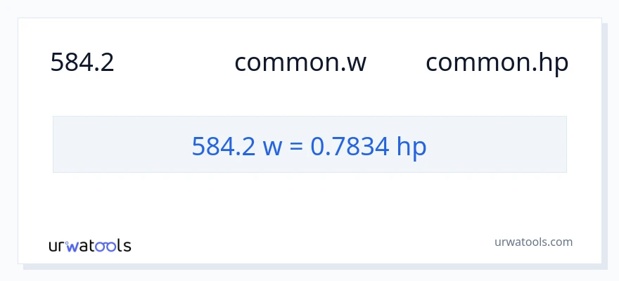 การแปลง 584.2 วัตต์ เป็น แรงม้า