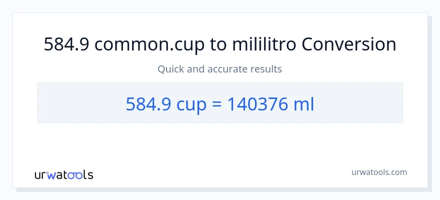 584.9 mga tasa patungong mga mililitro na conversion