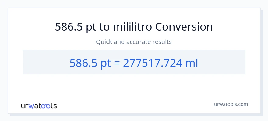 586.5 Pints patungong mga mililitro na conversion