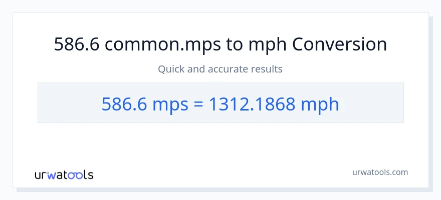 586.6 Meters Per Second patungong milya kada oras na conversion