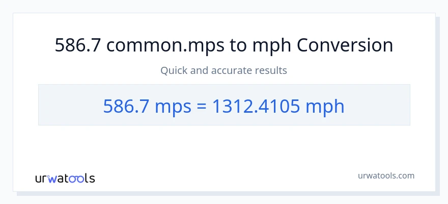 586.7 Meters Per Second patungong milya kada oras na conversion