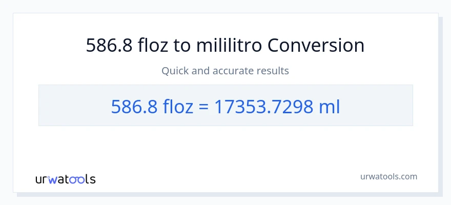 586.8 mga onsa ng likido patungong mga mililitro na conversion