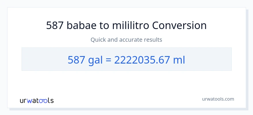 587 Mga galon patungong mga mililitro na conversion