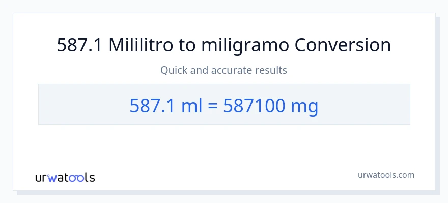 587.1 mga mililitro patungong miligramo na conversion