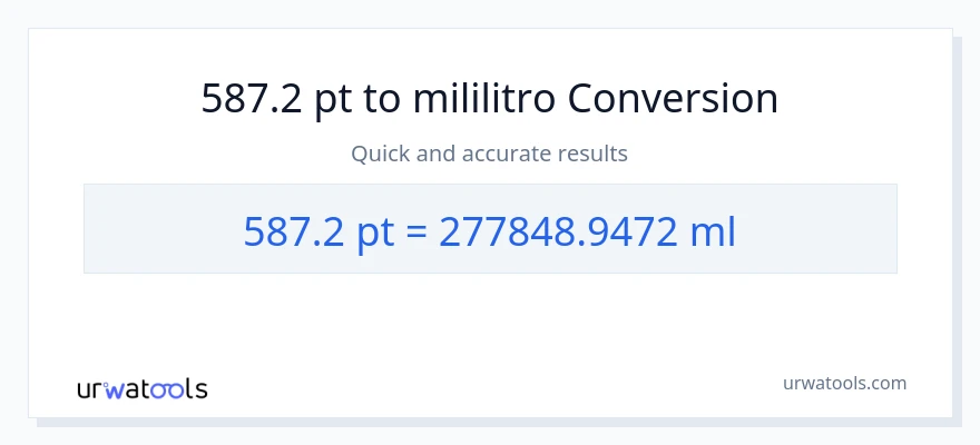587.2 Pints patungong mga mililitro na conversion
