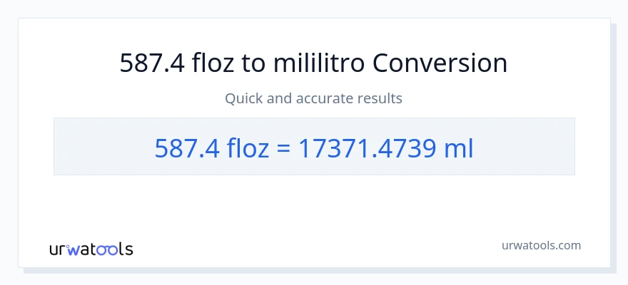 587.4 mga onsa ng likido patungong mga mililitro na conversion