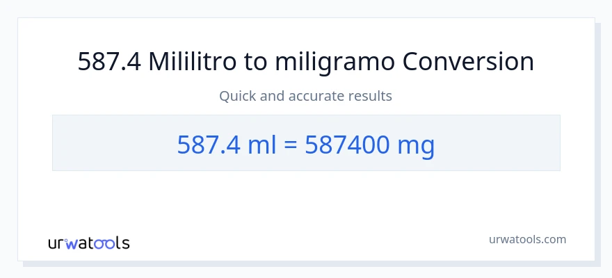 587.4 mga mililitro patungong miligramo na conversion