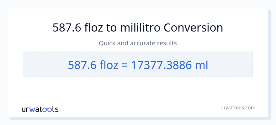 587.6 mga onsa ng likido patungong mga mililitro na conversion