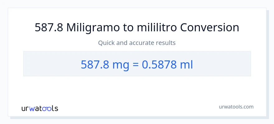 587.8 miligramo patungong mga mililitro na conversion