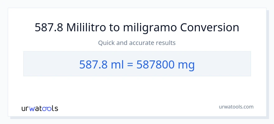 587.8 mga mililitro patungong miligramo na conversion
