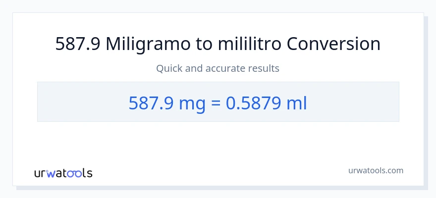 587.9 miligramo patungong mga mililitro na conversion