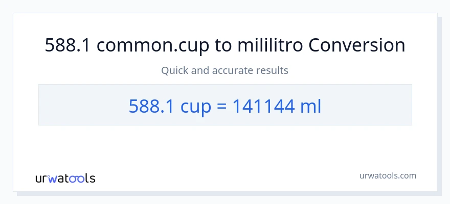 588.1 mga tasa patungong mga mililitro na conversion