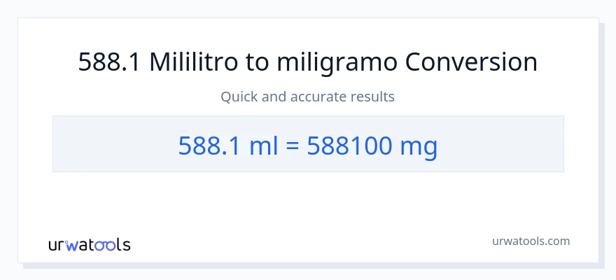 588.1 mga mililitro patungong miligramo na conversion
