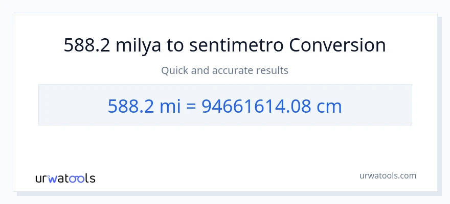 588.2 milya patungong Mga Sentimetro na conversion