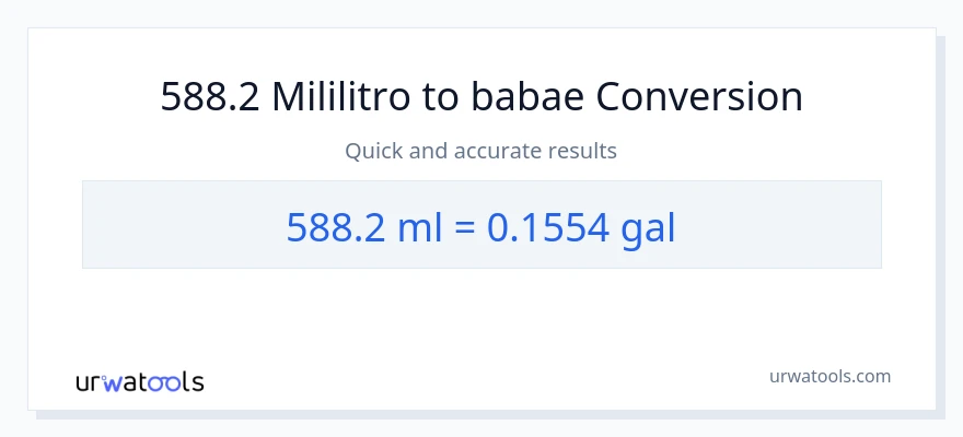 588.2 mga mililitro patungong Mga galon na conversion