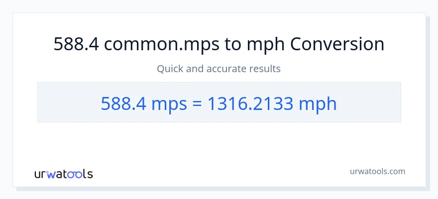 588.4 Meters Per Second patungong milya kada oras na conversion