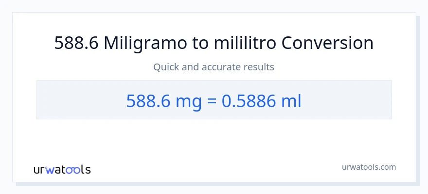 588.6 miligramo patungong mga mililitro na conversion