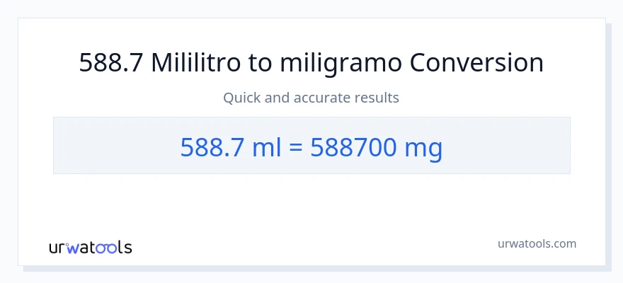 588.7 mga mililitro patungong miligramo na conversion