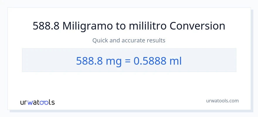 588.8 miligramo patungong mga mililitro na conversion
