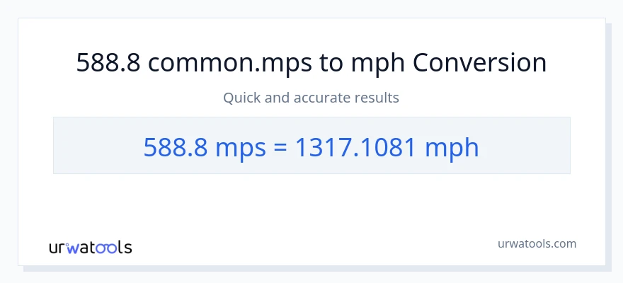 588.8 Meters Per Second patungong milya kada oras na conversion