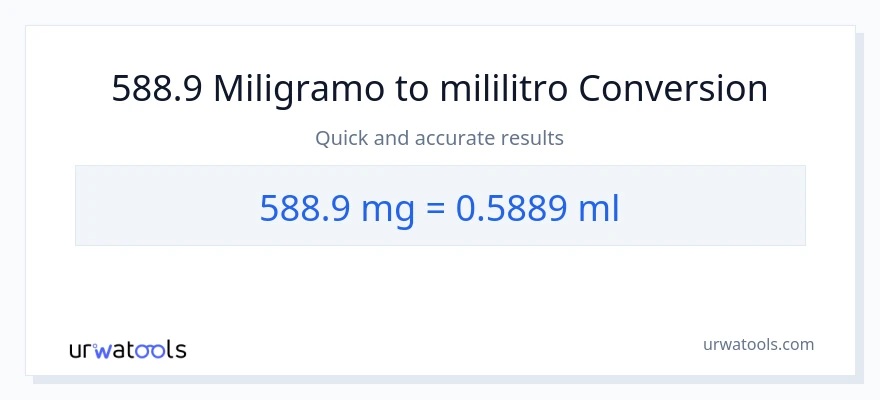 588.9 miligramo patungong mga mililitro na conversion