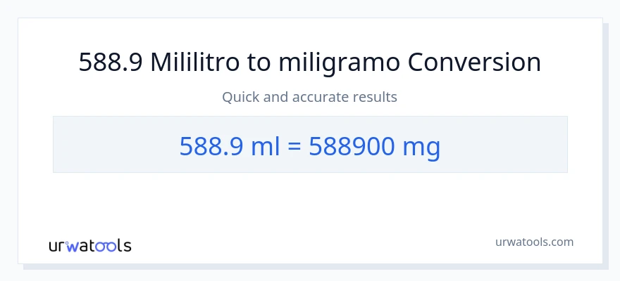 588.9 mga mililitro patungong miligramo na conversion