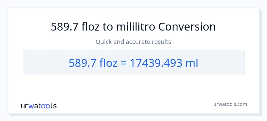 589.7 mga onsa ng likido patungong mga mililitro na conversion