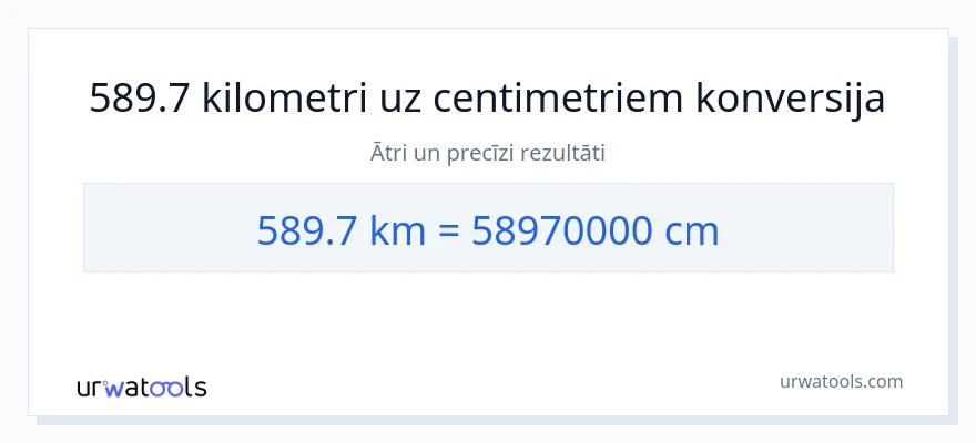589.7 kilometri uz Centimetri konversiju