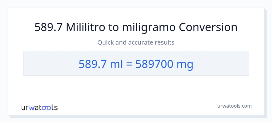 589.7 mga mililitro patungong miligramo na conversion