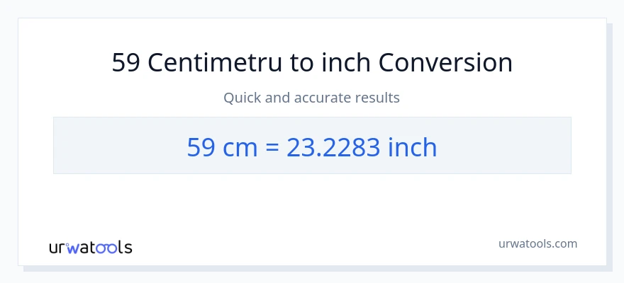 Conversie 59 Centimetri la Inci