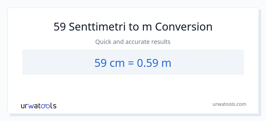 59 Senttimetrit - Mittarit muunnos