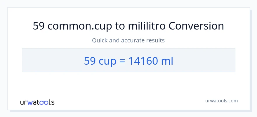 59 mga tasa patungong mga mililitro na conversion