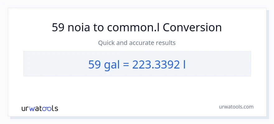 Conversió de 59 Galons a Liters