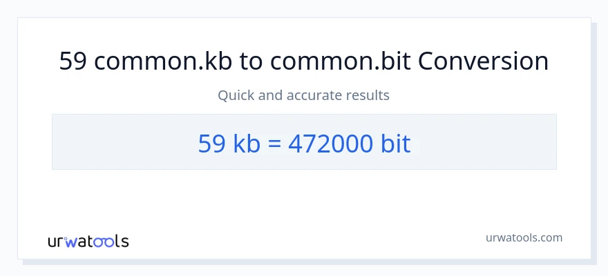 59 Kilobytes patungong Bits na conversion
