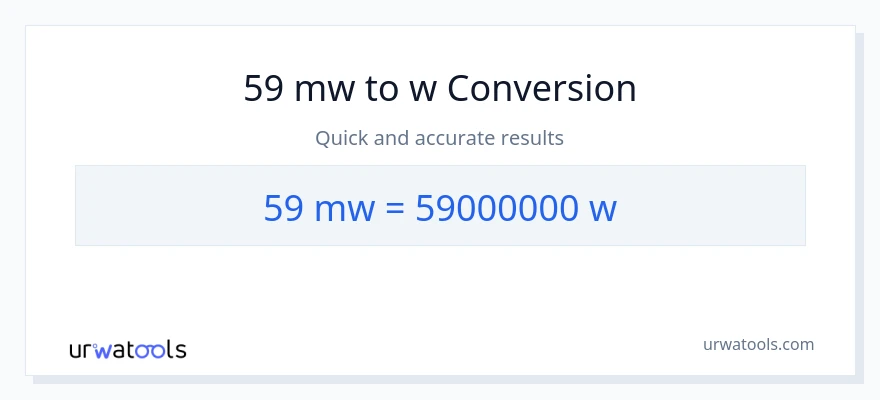 Conversió de 59 megawatts a watts
