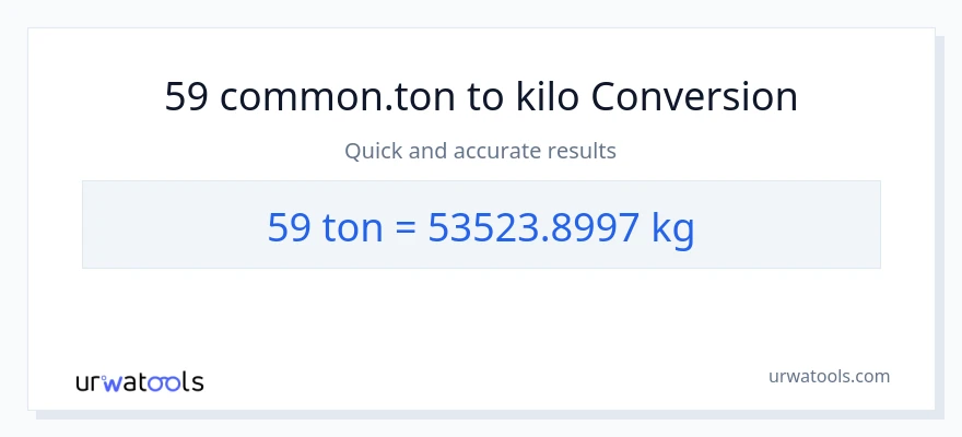 59 Tons patungong kilo na conversion