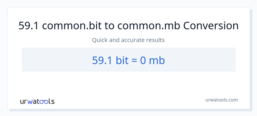 59.1 Bits patungong Megabytes na conversion