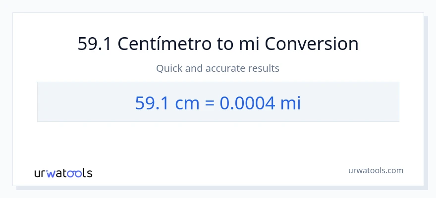 Conversão de 59.1 Centímetros para milhas