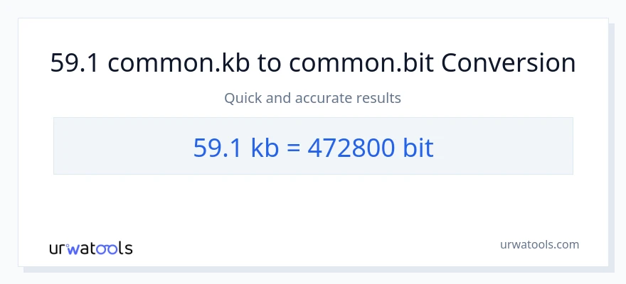 59.1 Kilobytes patungong Bits na conversion