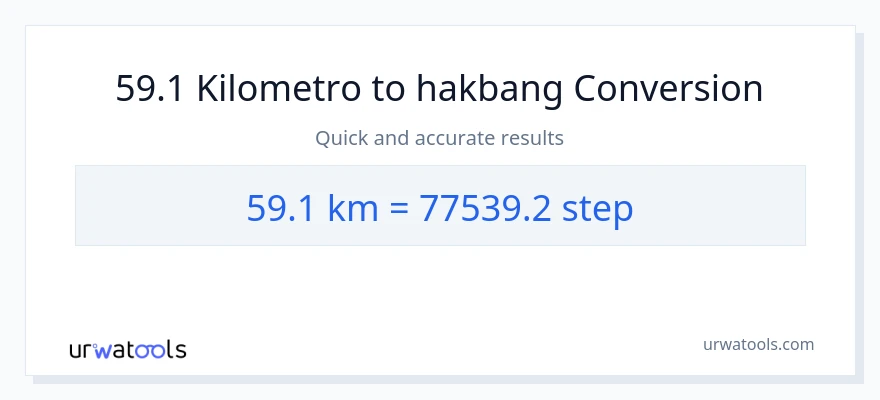 59.1 Kilometro patungong mga hakbang na conversion