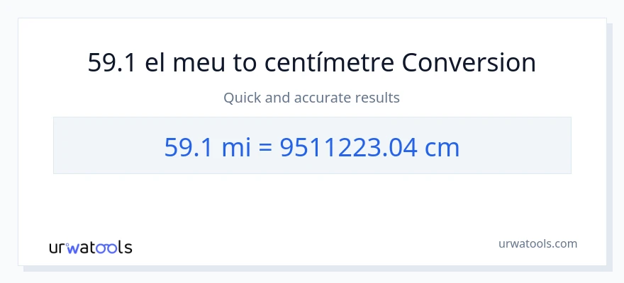 Conversió de 59.1 milles a Centímetres