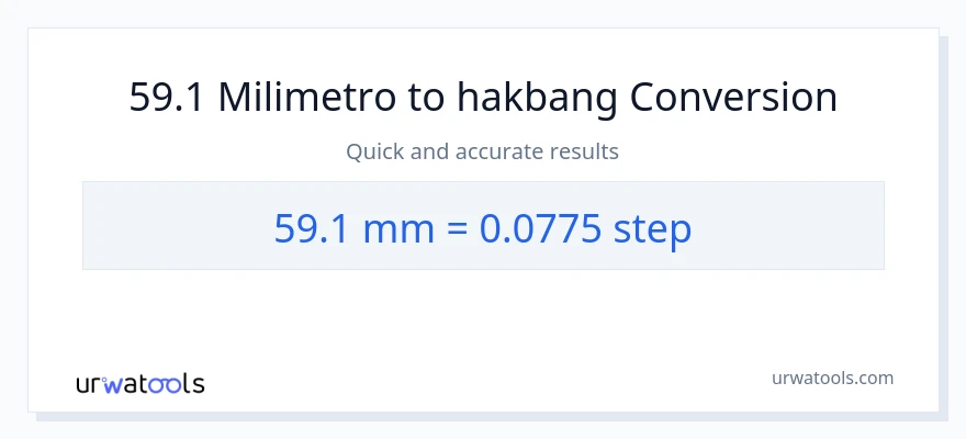 59.1 milimetro patungong mga hakbang na conversion