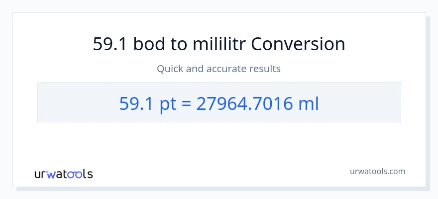 Konverze z Pints na mililitrů: 59.1