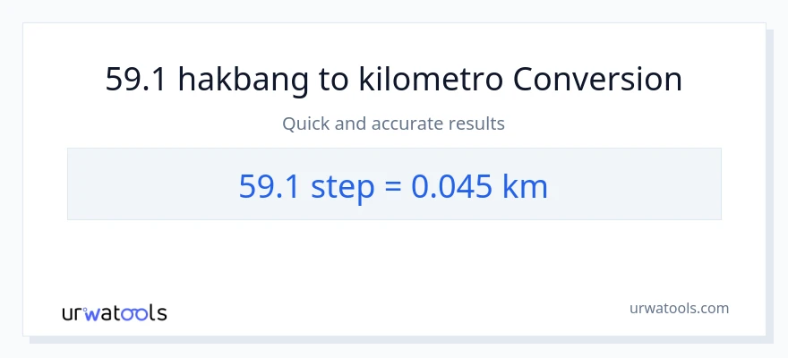 59.1 mga hakbang patungong Kilometro na conversion