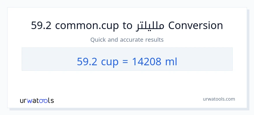 التحويل من 59.2 أكواب إلى ملليلتر