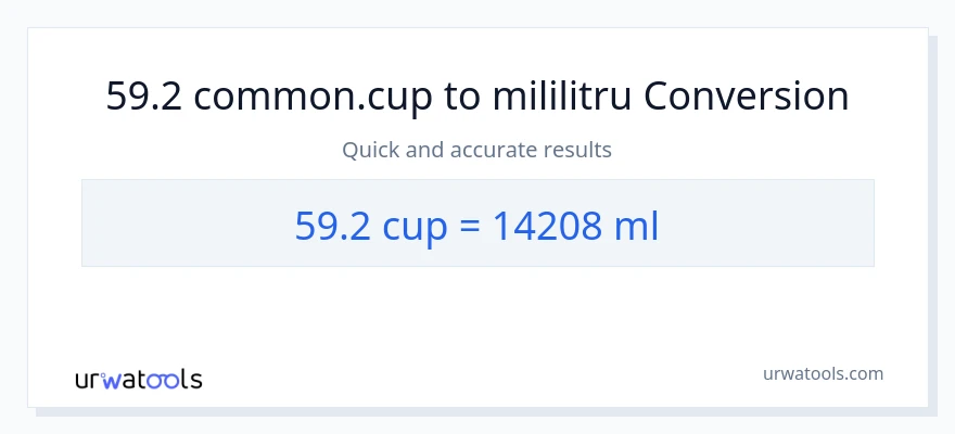 Conversie 59.2 cupe la mililitri