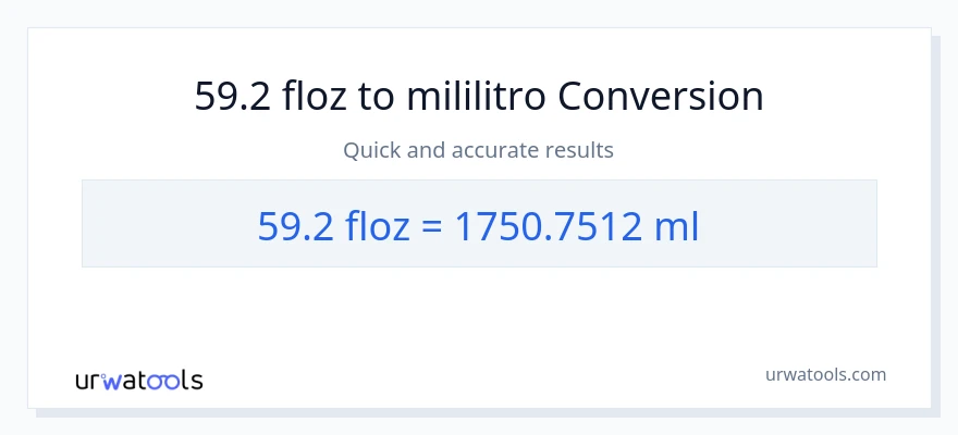 59.2 mga onsa ng likido patungong mga mililitro na conversion